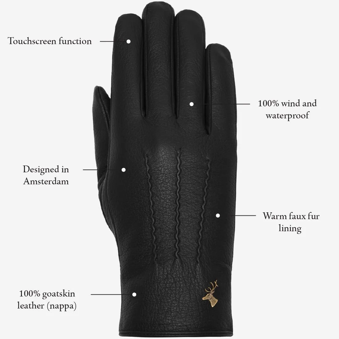 Julia (black) - goatskin leather gloves with luxury faux fur lining & touchscreen feature