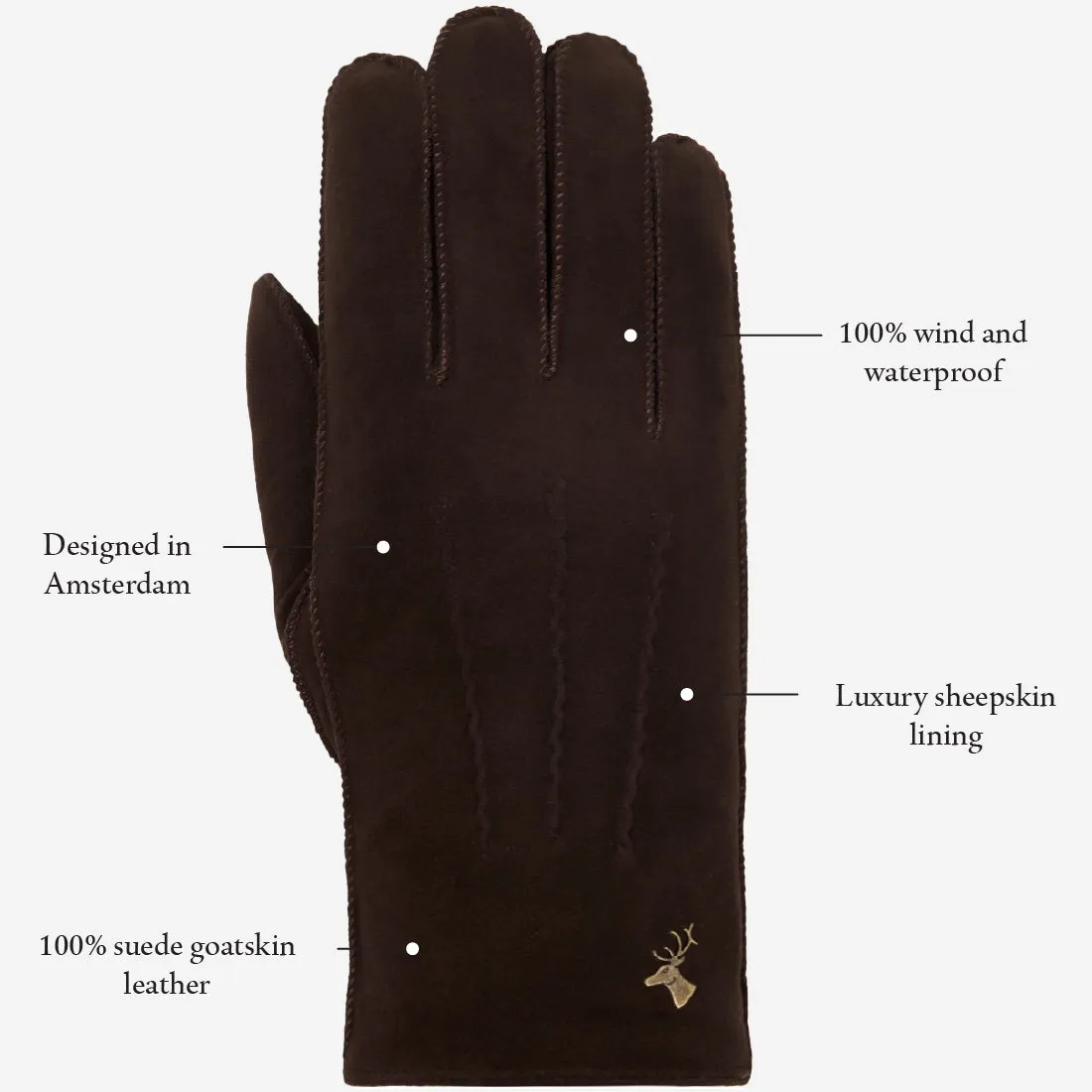 Matthew (brown) - suede goatskin leather gloves with luxurious sheep fur lining